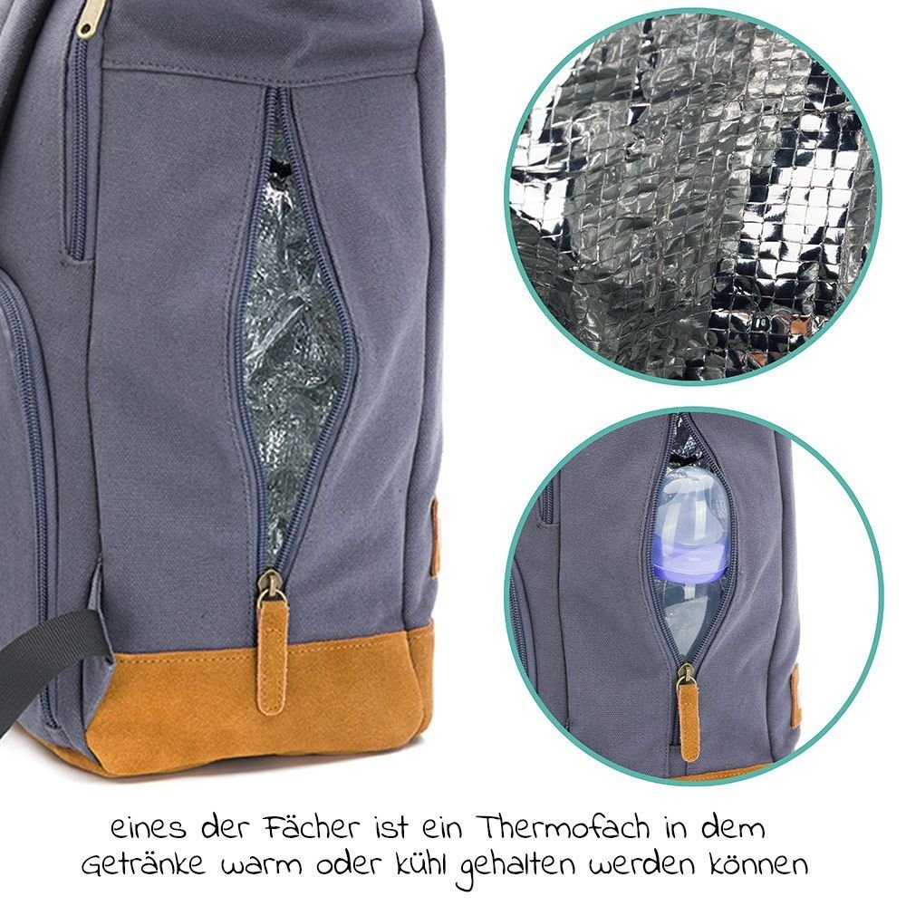 Fillikid Wickeltasche Rolltop Kinderwagen Canvas & Befestigung Wickelunterlage Wickelrucksack - Grau mit (3-tlg)