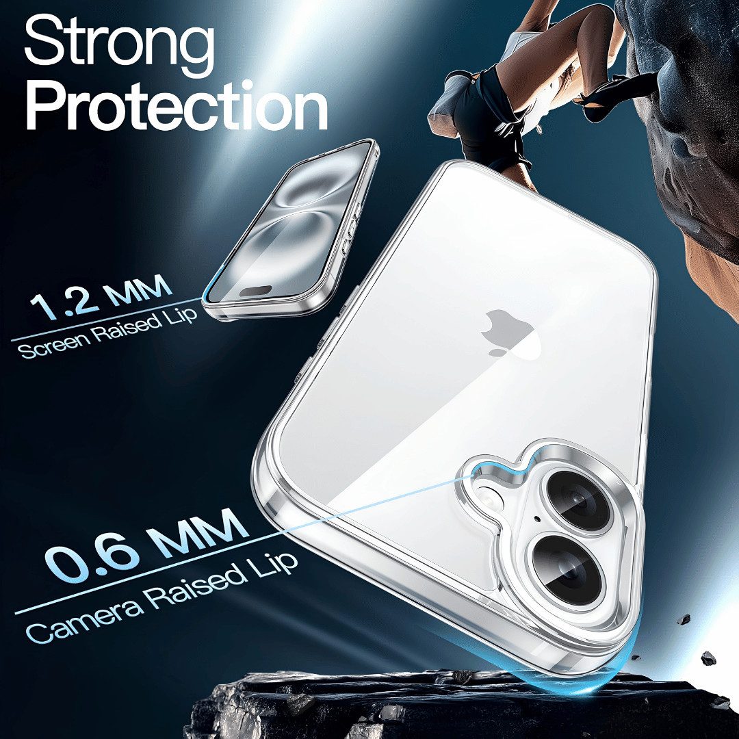 SmartUP Smartphone-Hülle + 2X Schutzglas für iPhone 16 Plus Panzerfolie Privacy Display Case 9H 6,7, integrierter Kameraschutz, präzise Aussparungen – Bild 5 von 5