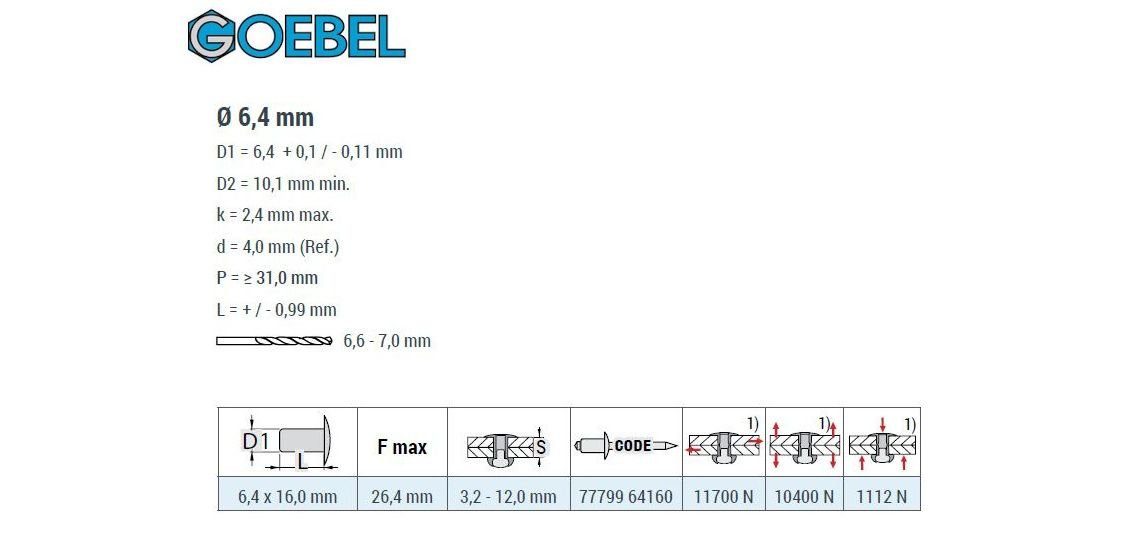 GOEBEL GmbH Edelstahl (250x / Nietdorn), Blindniete Senkkopf gerilltem A2-V2A 7779964160, Hochfeste M-LOCK 250 6,4x16,0mm, mit Niete A2-V2A Blindniete Edelstahl St., –