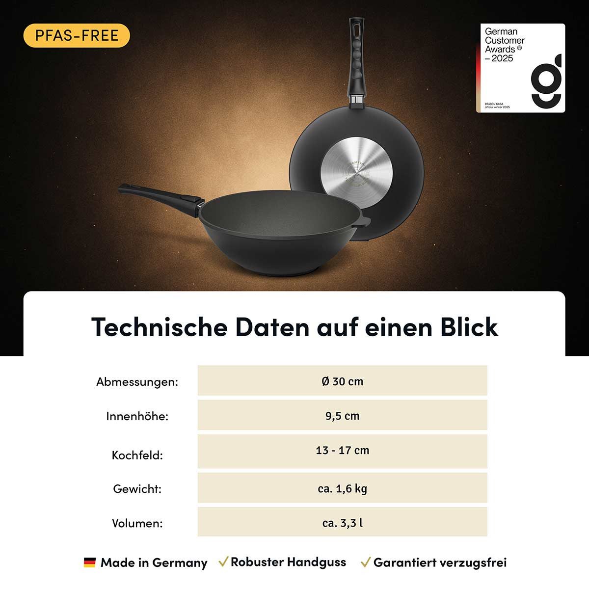 Hoffmann Germany Wok Hoffmann STONIQ Wokpfanne Ø 30 cm IQ-SHIELD Antihaft ohne Deckel, Aluguss (1-tlg), IQ-SHIELD, PFAS-frei, Pro Click, Aluguss, Induktion