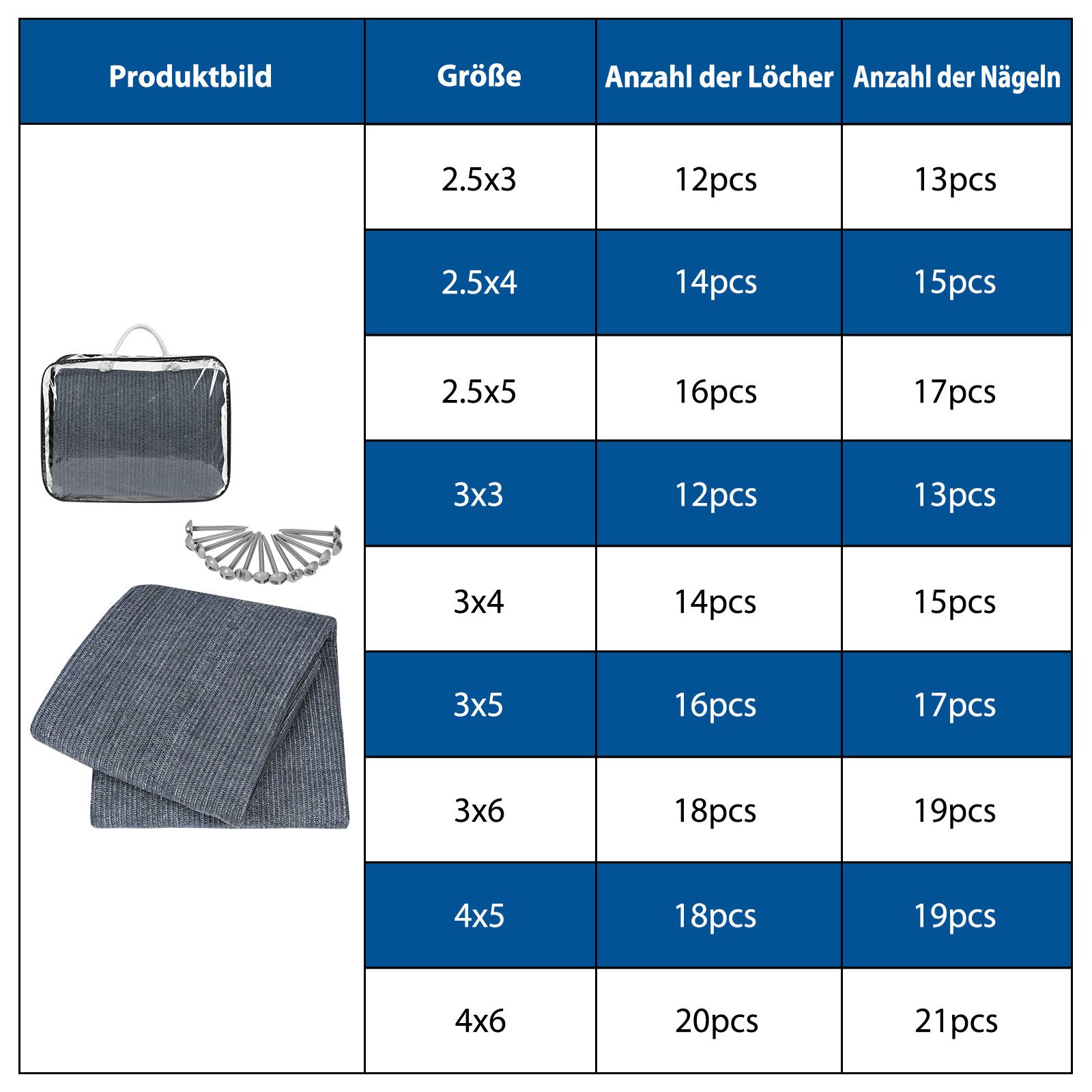 FIVMEN Outdoorteppich Vorzeltteppich aus hochwertigem HDPE, Campingmatte, mit Aluminiumschlaufen, inklusive Tragetasche, bläulich-grau – Bild 2 von 5