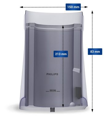 Philips Wassertank Wasserbehälter 422225961821 CP0278/01, 900 ml für VivaCafé Kaffeepadmaschine