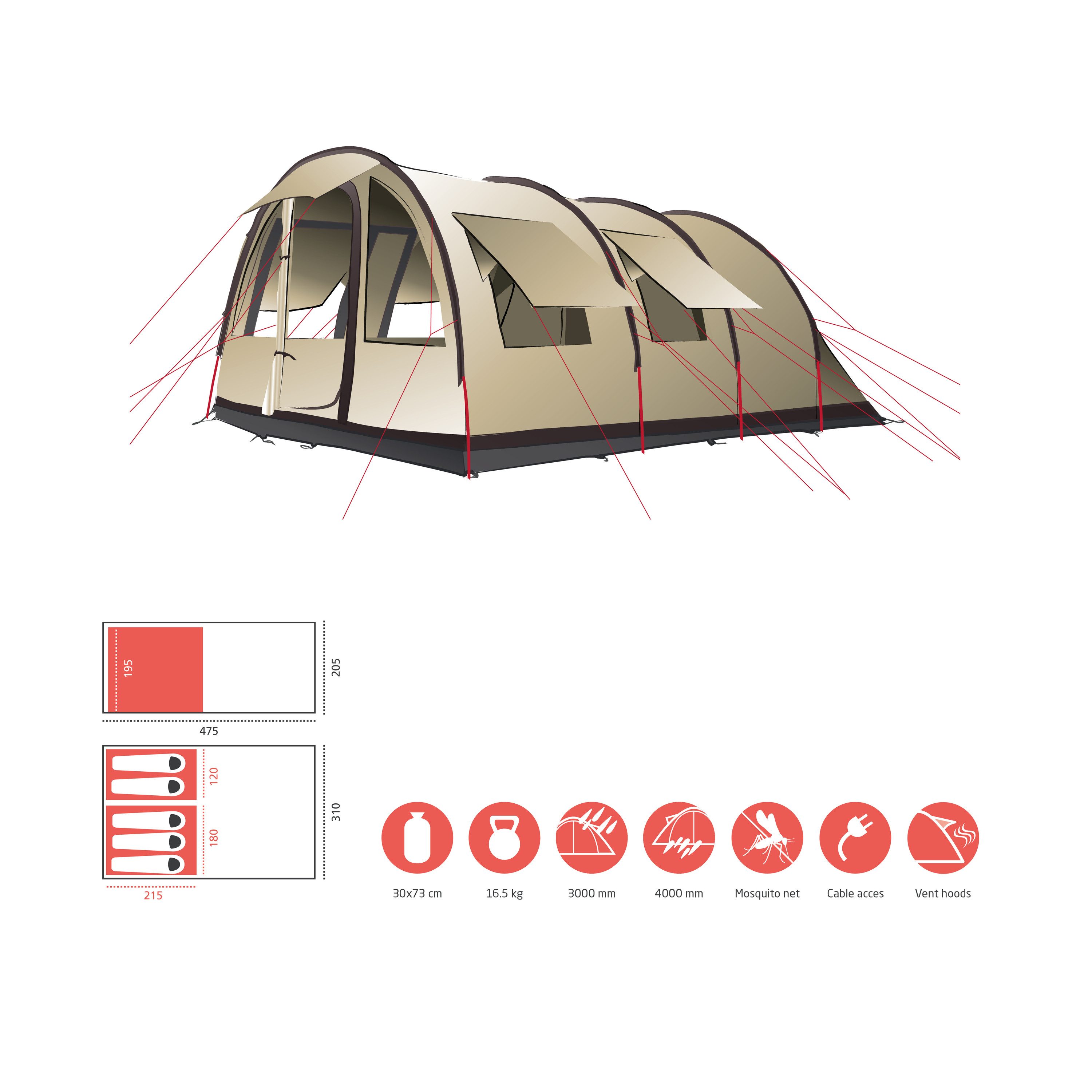 GRAND CANYON Tunnelzelt HELENA 5, Personen: 5 (1 tlg)