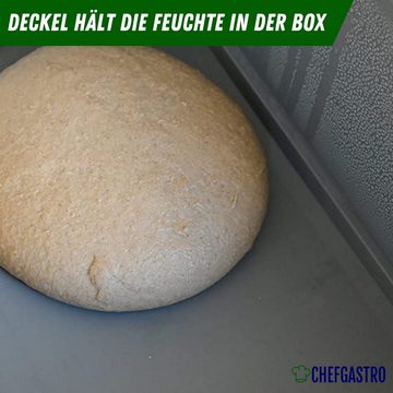 CHEFGASTRO® Stapelbox Pizzaballenbox ohne Deckel, 8x30x40cm, 9L, Teigwanne für Pizzateig