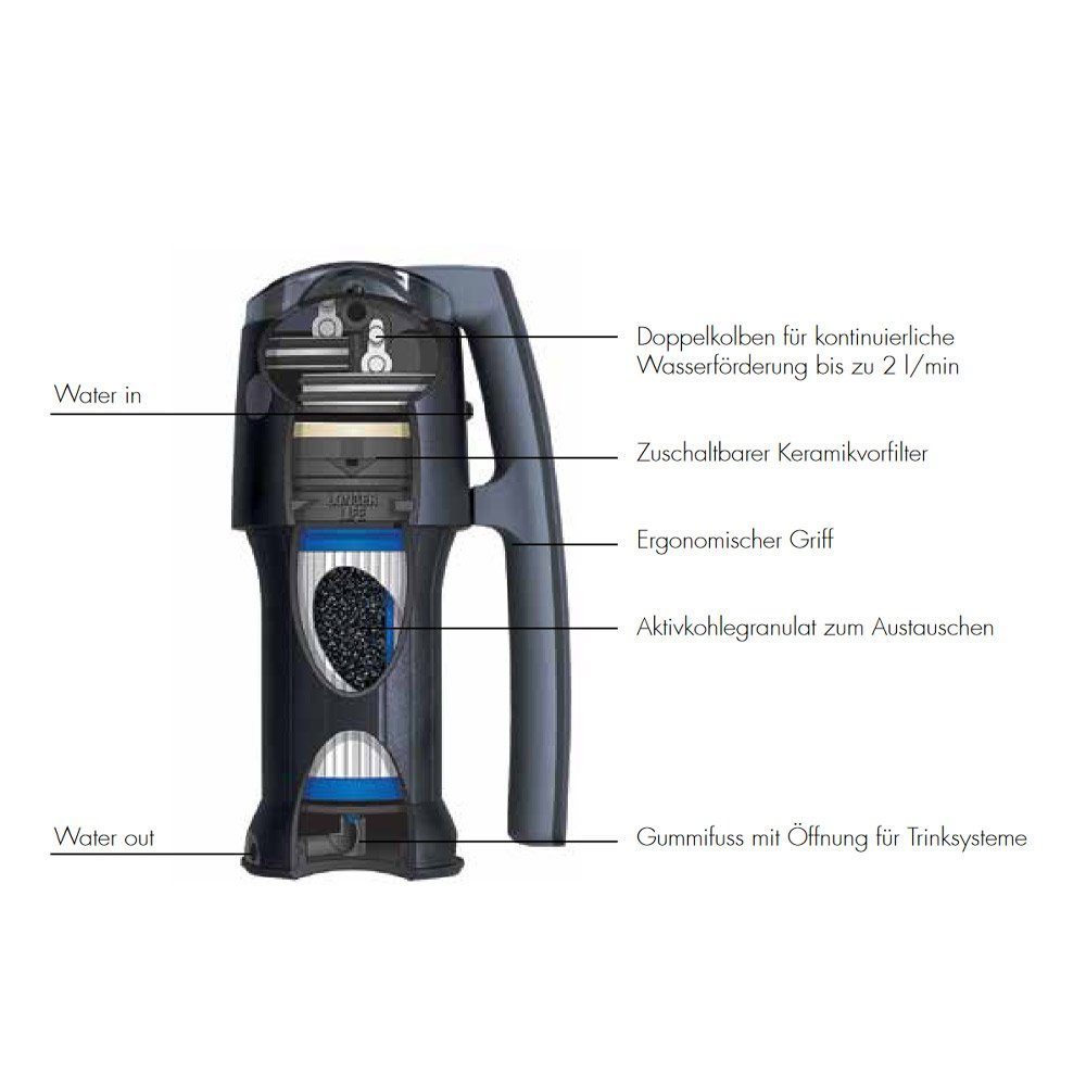 Katadyn Wasserfilter Wasserfilter Vario Trinkwasser Pump, Filter Wasser Keramik Aktiv Kohle