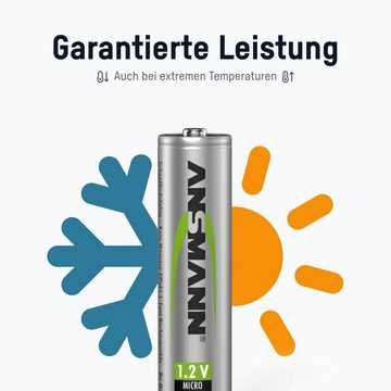 ANSMANN AG Akku AAA Micro 550 mAh 1,2V NiMH, 4 Stück, wiederaufladbar mit maxE Akku 550 mAh (1.2 V)