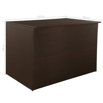 vidaXL Gartenbox Garden-Auflagenbox Braun 150x100x100 cm Poly Rattan