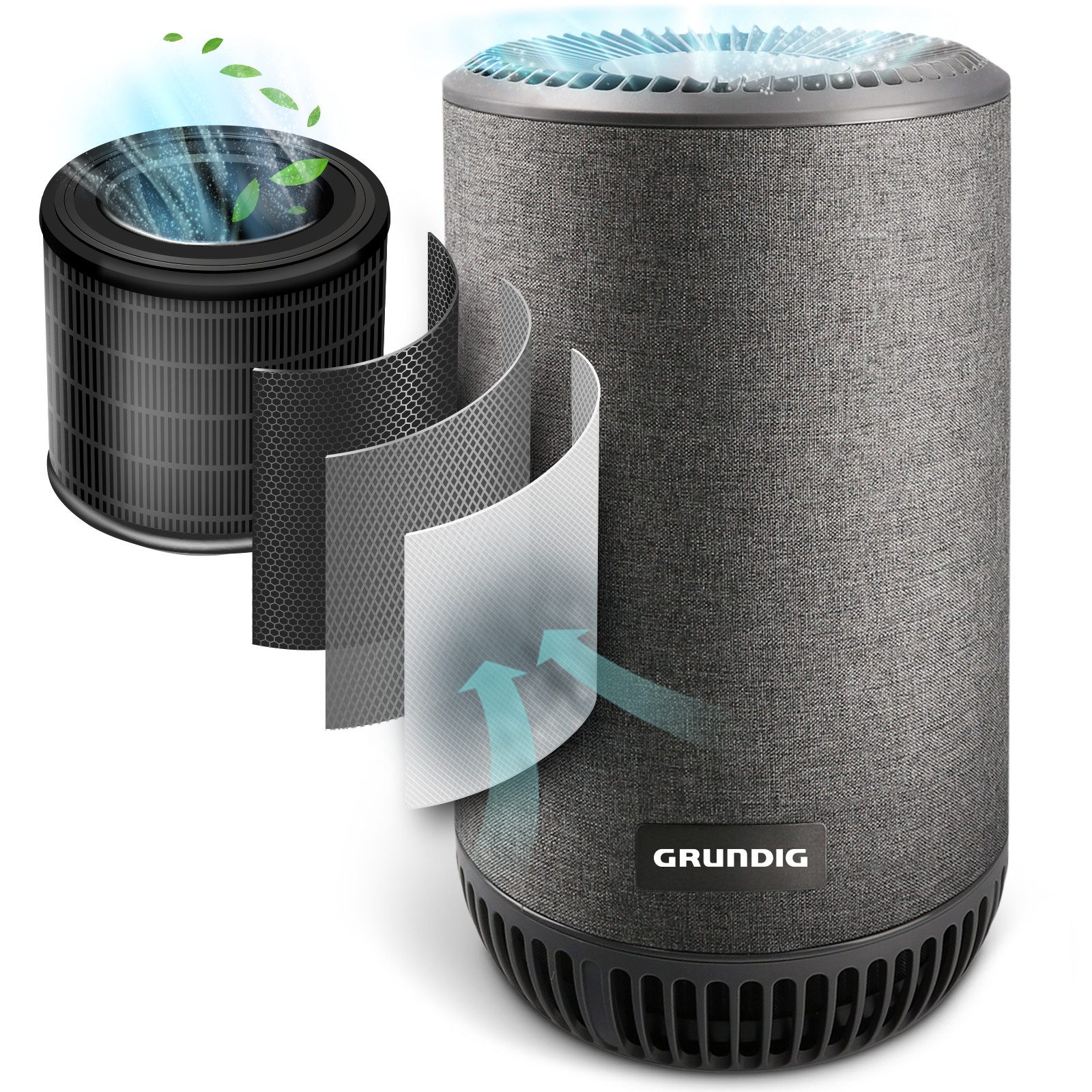 Grundig Luftreiniger Luftreiniger Всеrgiker Air Purifier Aktivkohlefilter, leise Hepa Filter filtert 99,9% Staub/Pollen/Viren