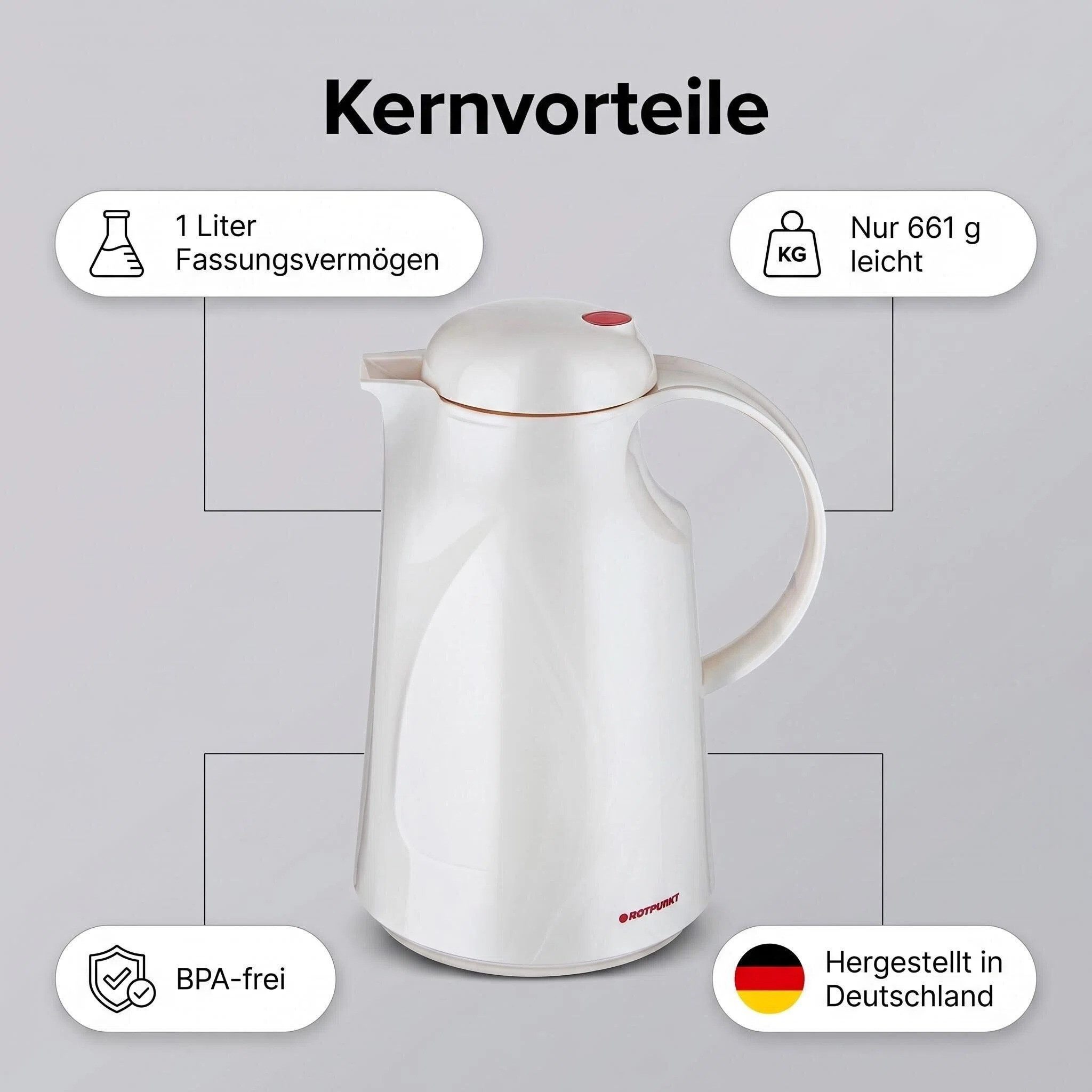 ROTPUNKT Isolierkanne LEONIE 280