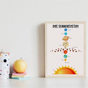 Tigerlino Poster 3er Set Lernposter Kontinente Sonnensystem Mondphase Kinderposter