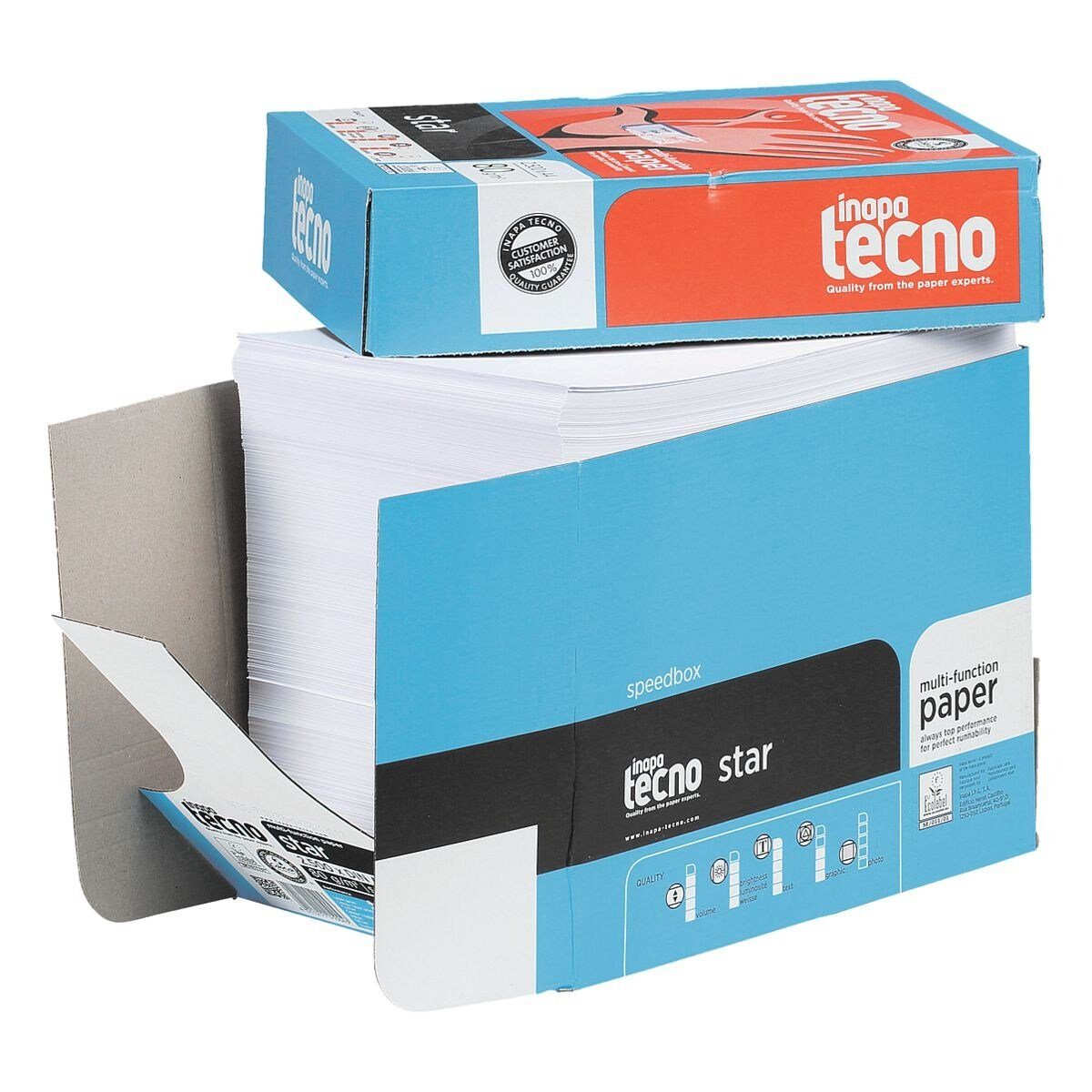 Inapa Farbiges Druckerpapier Buntes Papier Tecno Colors