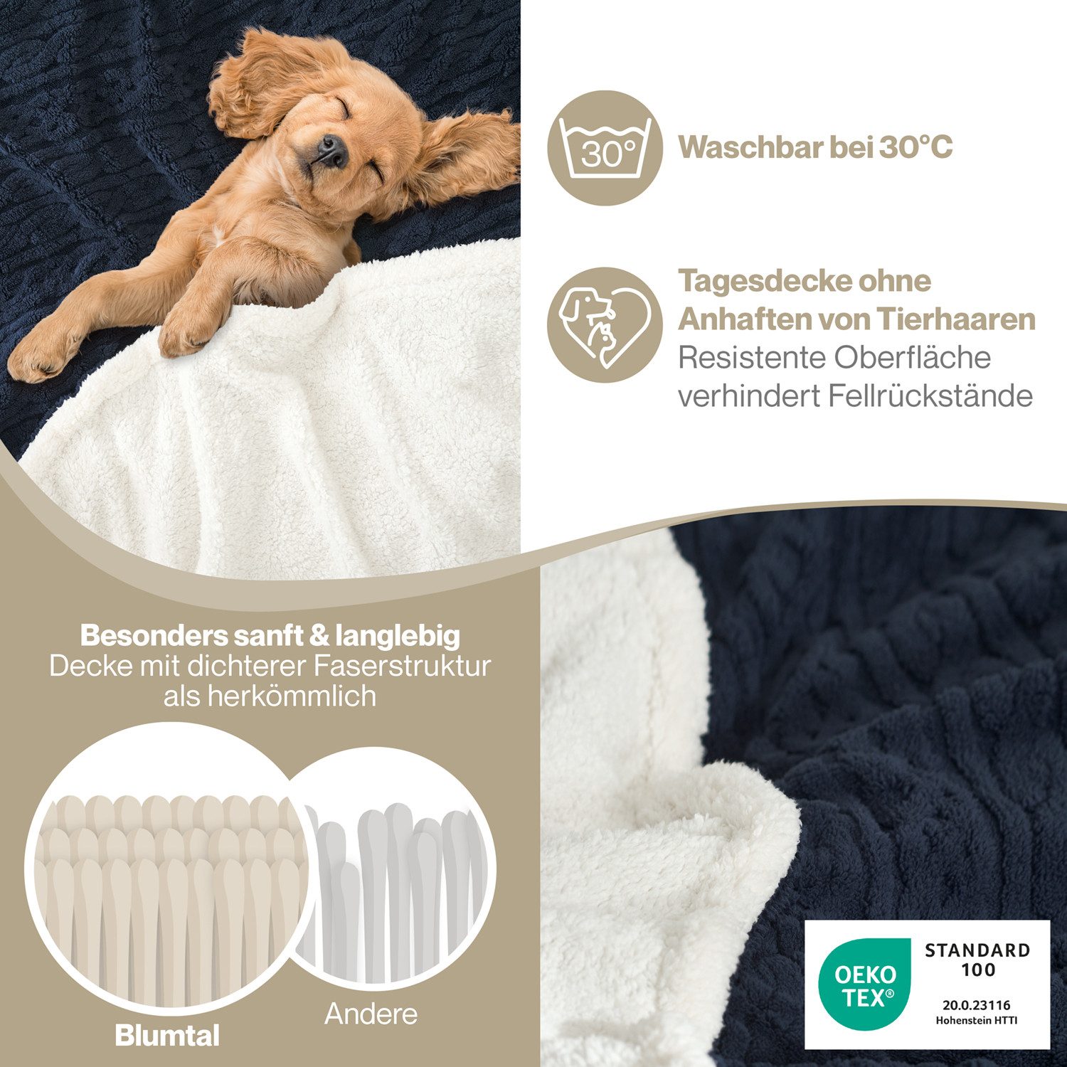 Wohndecke Oeko-TEX zertifizierte waschbare Wohn- & Kuscheldecke, Blumtal, m günstig online kaufen