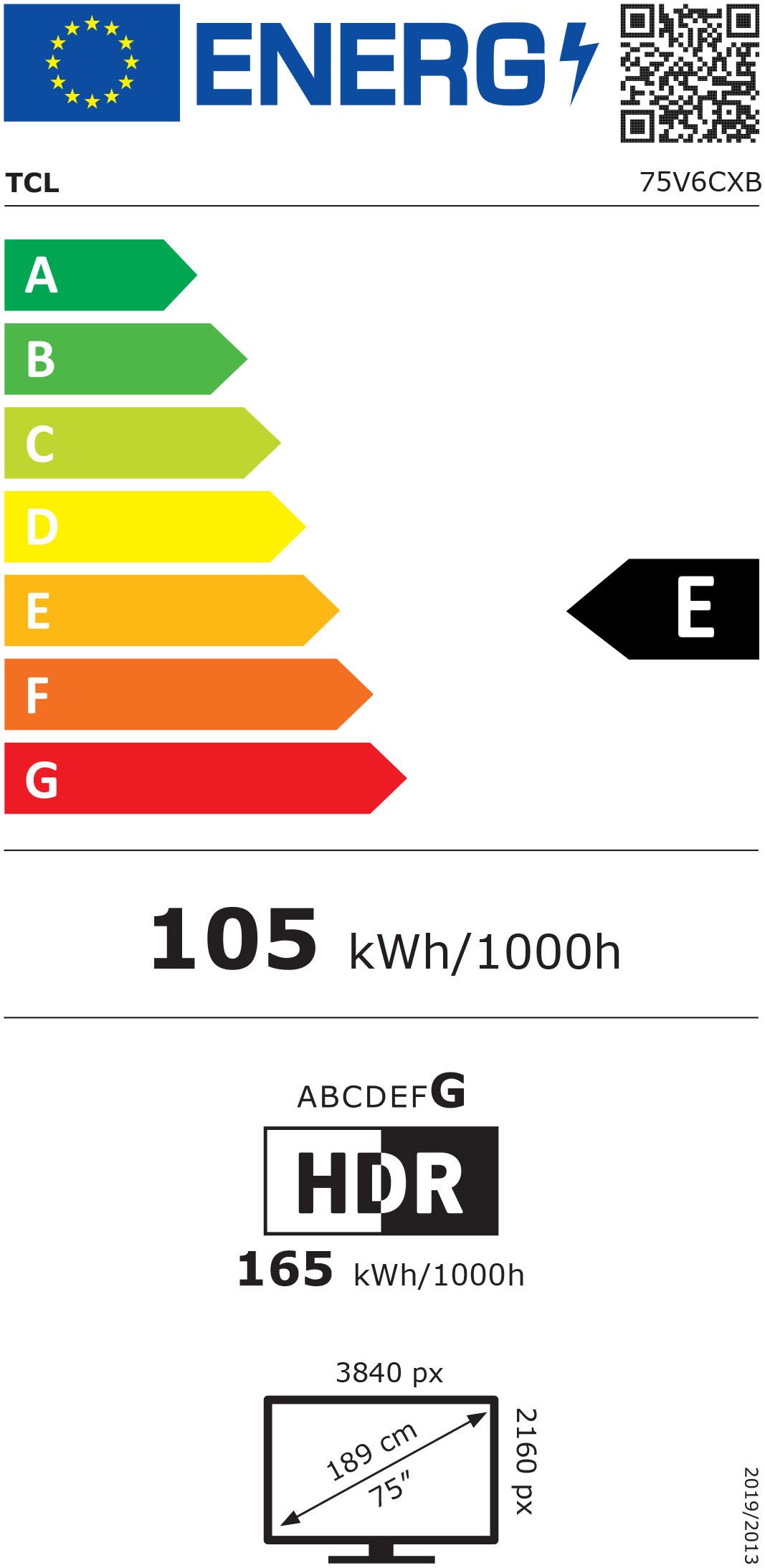 Energieeffizienzklasse: 