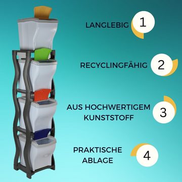 GarPet Müllsackständer Regal für Mülleimer Set 3 und 4 Kunststoff Haushaltsregal Keller Regal