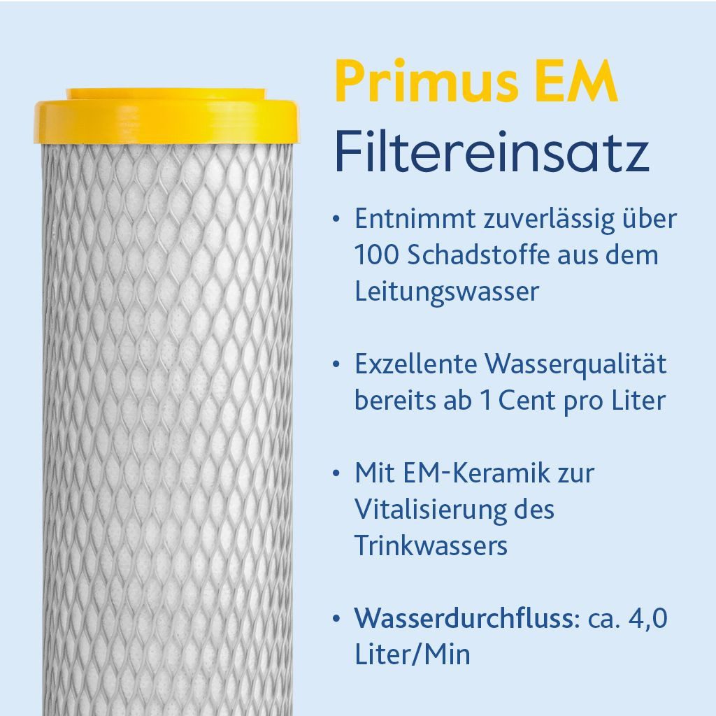 Alvito Ersatzfilter, 4x ABF Primus EM Filterpatrone 0,45 µm - mit Belebung *SPARPREIS*