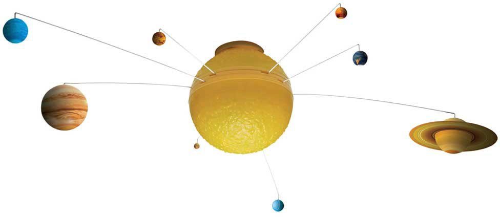 Brainstorm Nachtlicht My Very Own Solar System, Sonnensystem mit Fernsteuerung, Einschlafhilfe, Fernbedienung, Infrarot inkl., Nachtlichtfunktion, Leuchtstofflampe, Warmweiß