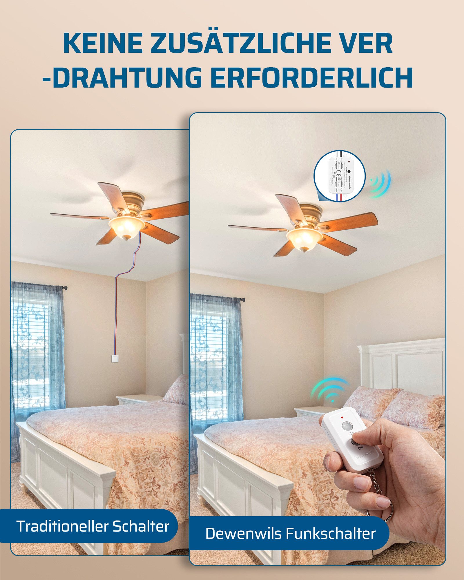 DEWENWILS Licht-Funksteuerung Funkschalter-Set, 230V 10A 2300W 433,92MHz, für Schlafzimmer, Kinderzimmer, Arbeitszimmer, Wohnzimmer, Küche, Kabelloser Lichtschalter mit Fernbedienung, 30m Reichweite