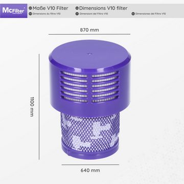 McFilter HEPA-Filter (4 Stück) Nachmotor Filter passend für Dyson V10 V 10 SV12 SV 12, Cyclone, 969082-01, Absolute Animal, Total Clean, Motorhead Parquet