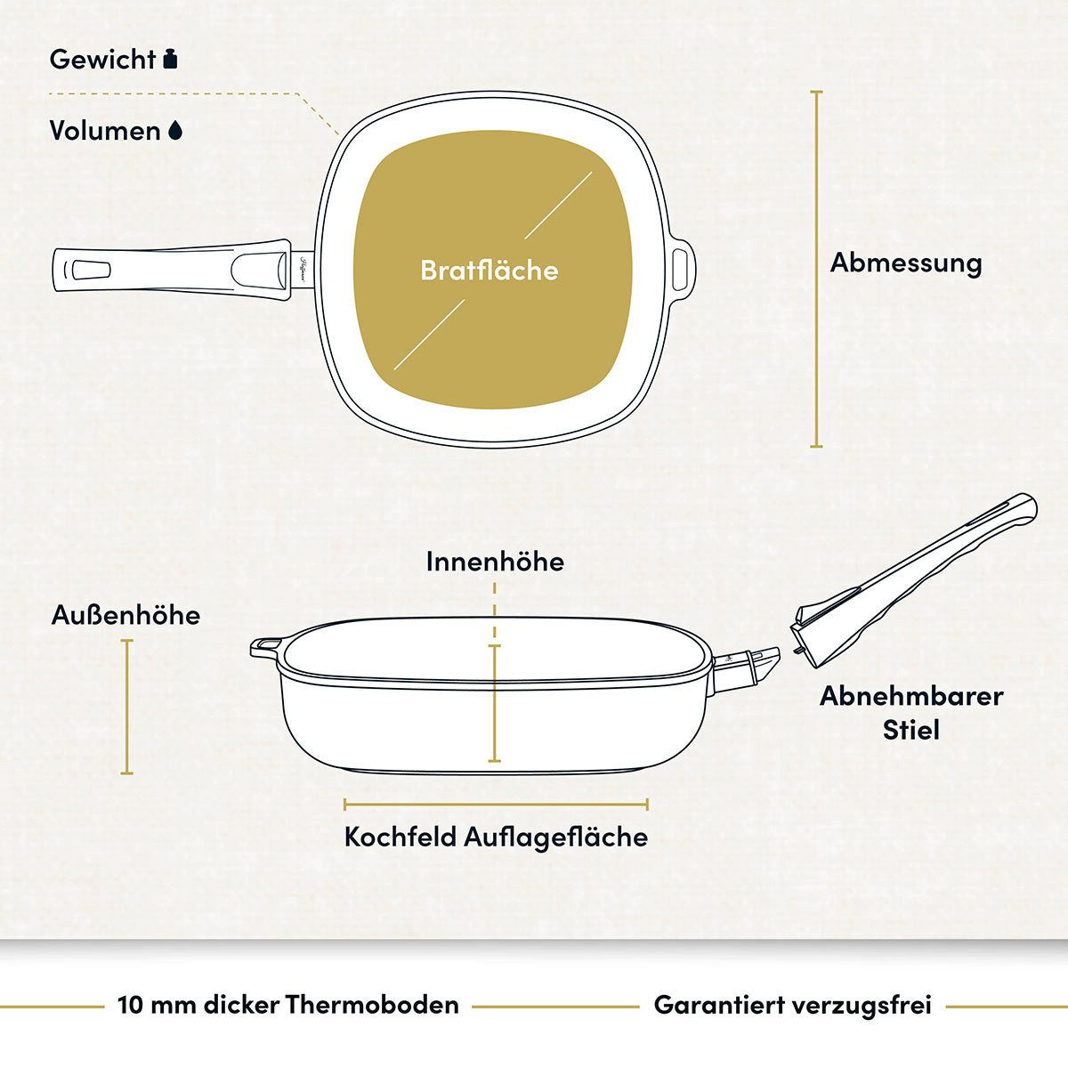 Hoffmann Germany Bratpfanne Viereckpfanne CLASSIQ Made in Germany 28×28 cm, Aluguss (1-tlg), eckig, abnehmbarer Griff, Antihaft, Induktion
