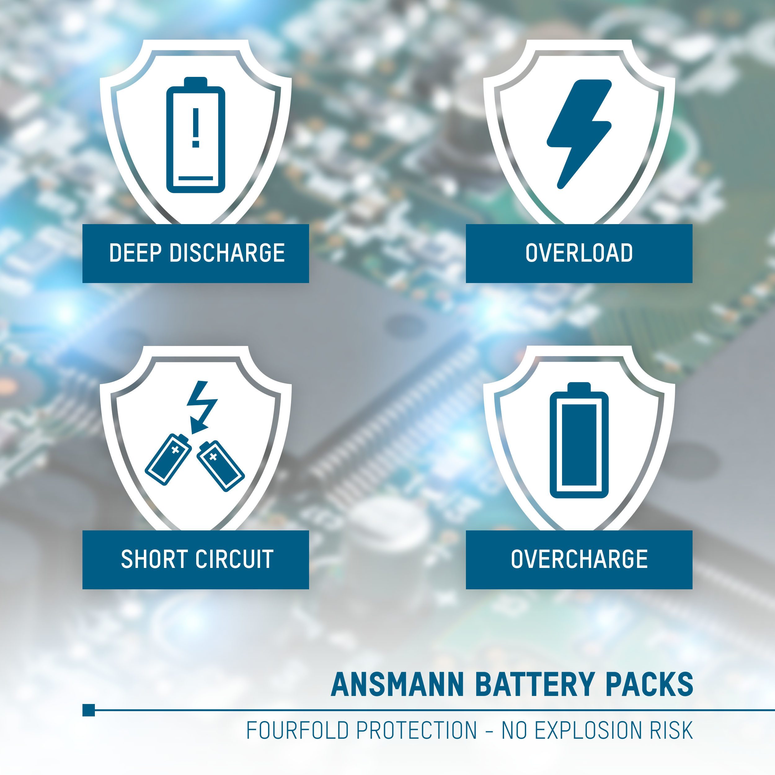 ANSMANN AG Li-Ion Akku A-Can LP E10 7,4V Typ 1000mAh, Leistungsstarke Batterie Akku 1000 mAh (7.4 V)