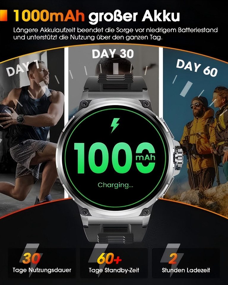 FOSMET 2026 1000-mAh-Akku,Smartwatch Herren Militärqualität,60 Tage Standby Smartwatch, Mit Herzfrequenz,SpO2 und Schlaf,Blutdruckmessung,1.92''AMOLED-Display