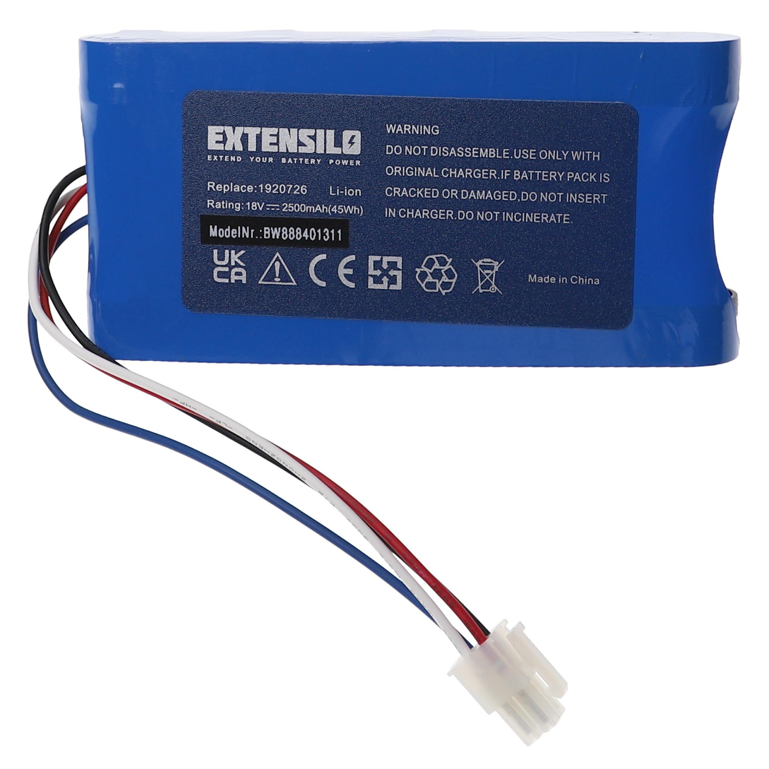 Extensilo kompatibel mit Yard Force Amiro 400, 350i, 350 Akku Li-Ion 2500 mAh (18 V)