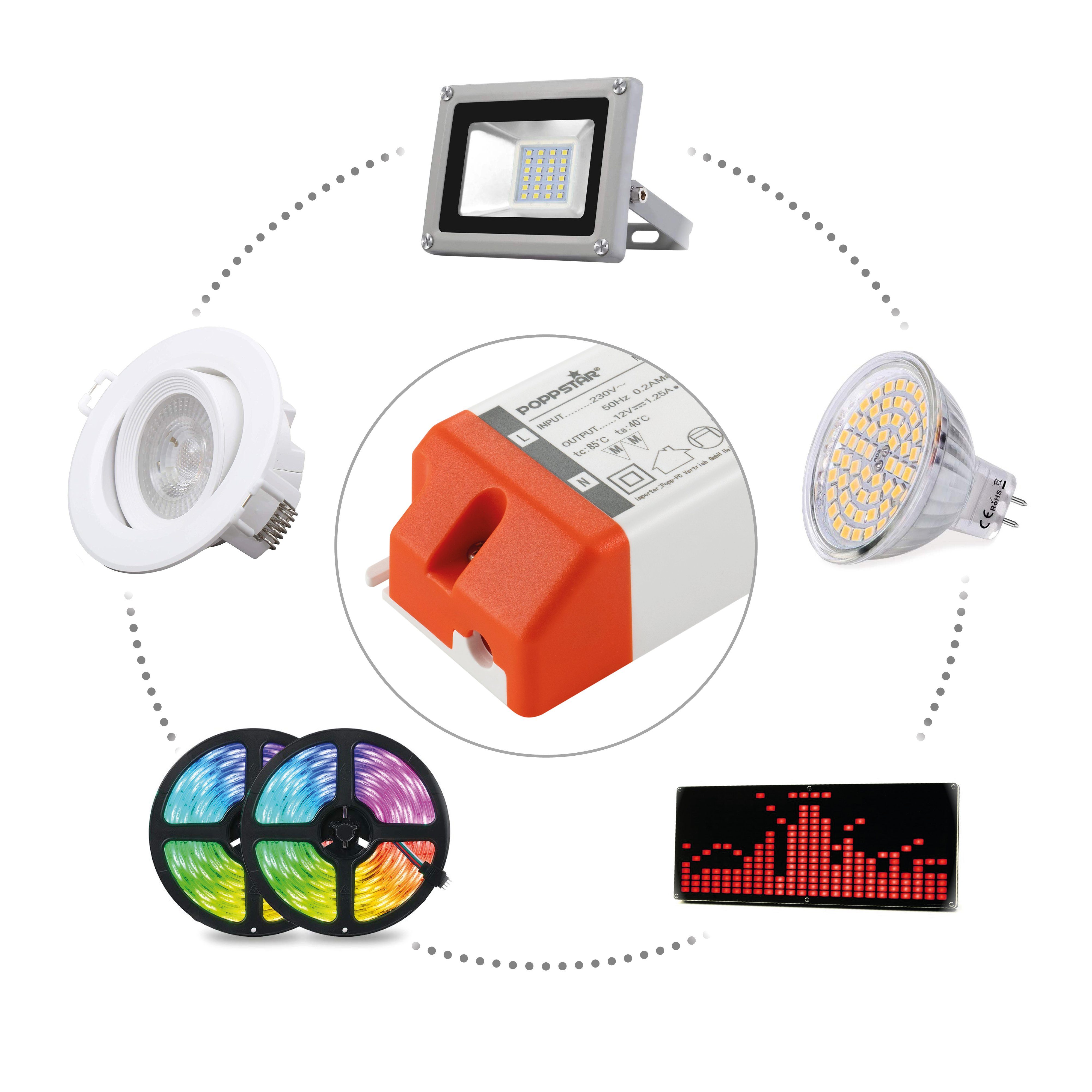 Strips, Watt Bänder) Trafo 1,25A LED Poppstar Transformator / 230V Lampen 12V AC 0,15 LED LED und bis LED LED (für 15 DC