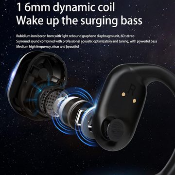 Xmenha Innovative Technologie Open-Ear-Kopfhörer (Hi-Fi Stereo Sound durch 16-mm-Großlautsprecher für lebendige Musik. CVC8.1 Geräuschunterdrückung für klare Anrufe auch in lauter Umgebung., Sportliche,Hochwertiger Klang für aktive Nutzer wasserdicht & stabil)