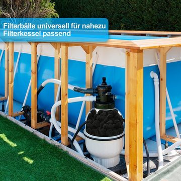 Randaco Sandfilteranlage Pool Filter Balls für Schwimmbad Filtersand für 25kg Filterballs