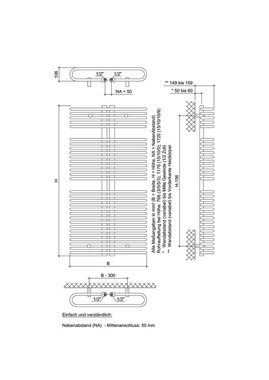 Ximax Badheizkörper K3 1720 mm x 600 mm, 1517 Watt, Mittenanschluss, weiß