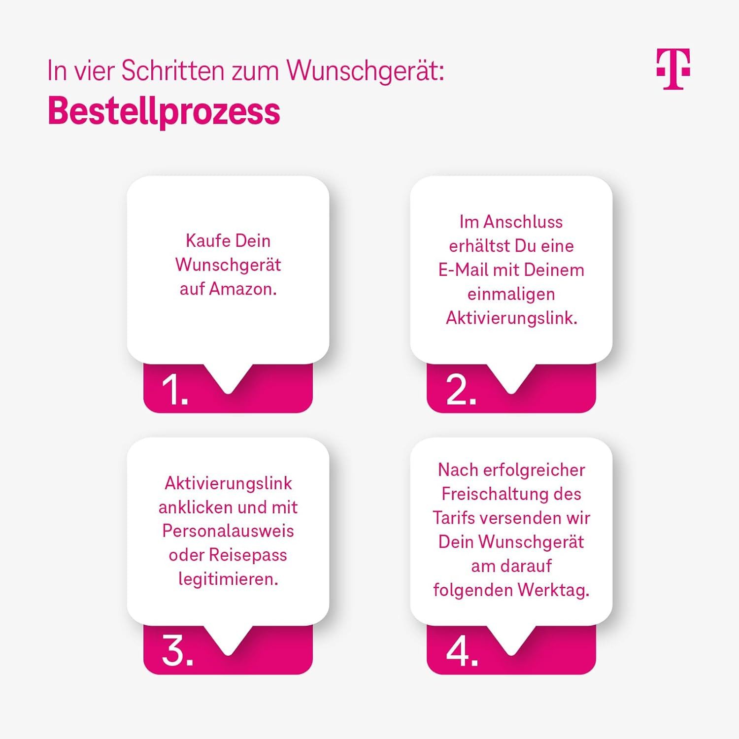 imoo Smartwatch (2,5 cm, Andriod ios), KINDER SMARTWATCH