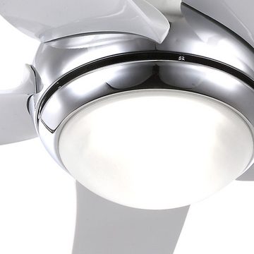 Globo Deckenventilator, Deckenventilator Fernbedienung Ventilator Rechts Linkslauf LED Lüfter