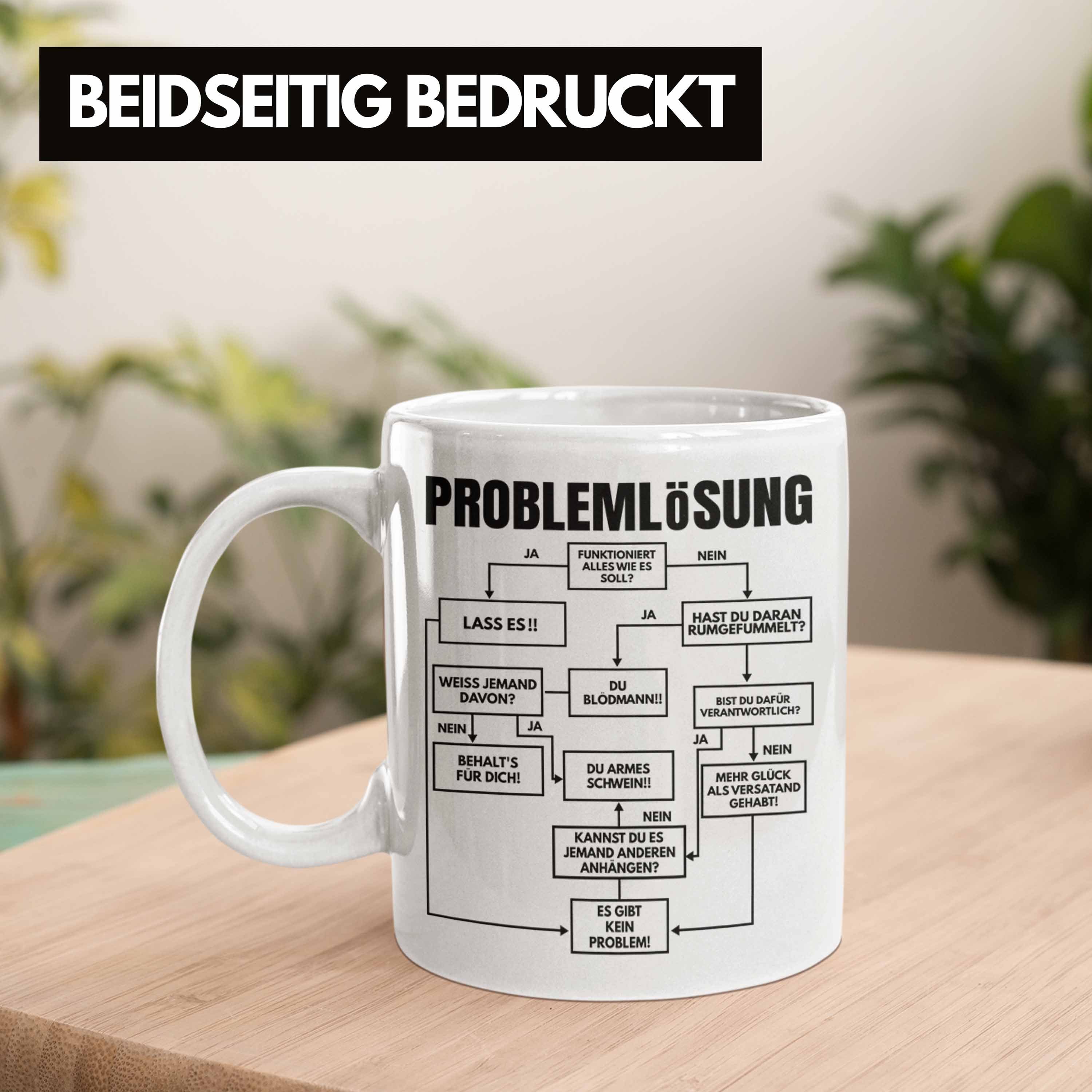 Trendation Tasse Trendation - Ingenieur Geschenk Tasse Mathematiker Kollege Maschinenba