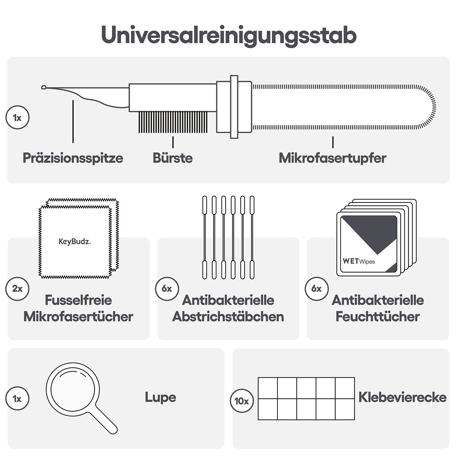 KeyBudz AirCare AirPods Reinigungskit In-Ear-Kopfhörer (Reinigung für AirPods und andere In-Ear Kopfhörer, für Samsung Earbuds)