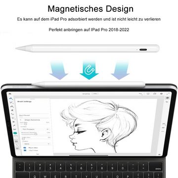 zggzerg Eingabestift Stylus Stift für iPad 2018-2022, Stylus Pen Kompatibel mit Apple iPad