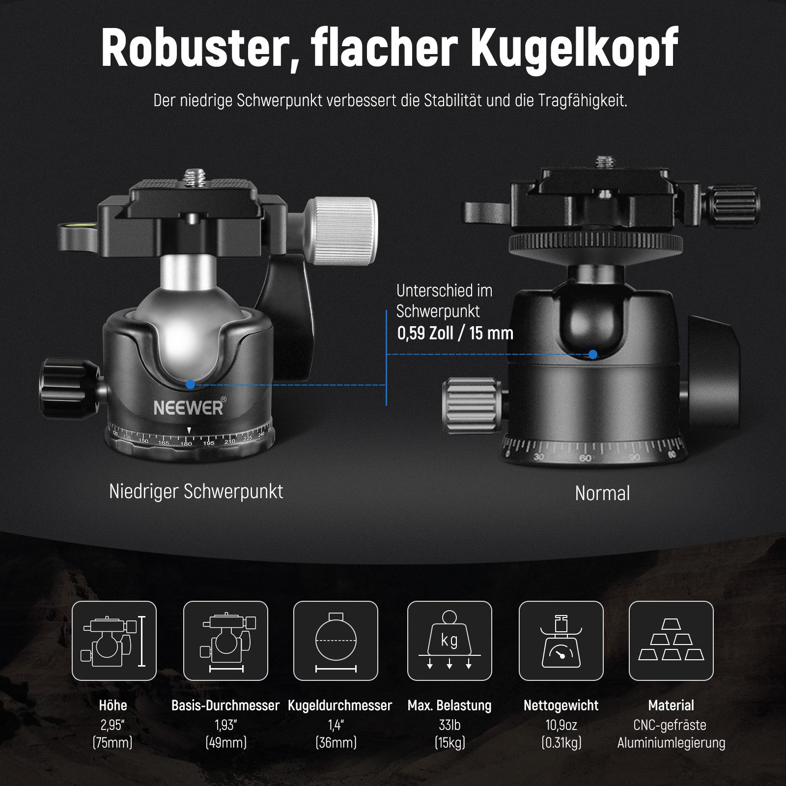 Neewer Kugelkopf GM36 Niedrigprofil-Kugelkopf, 36mm Metall Panorama Stativkopf, für Arca 1/4” Schnellwechselplatte Kamerastativ Stativ Slider DSLR