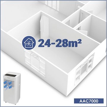 bestron Klimagerät AAC7000, für Räume bis 28m², Kühlleistung 2,1 kW, 7.000BTU/h, Farbe: weiß