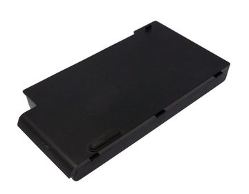 PowerSmart NFJ020.083 Laptop-Akku für FUJITSU FPCBP105, FPCBP105AP, FPCBP92, FPCBP92AP, LifeBook N6010, LifeBook N6200, LifeBook N6210, LifeBook N6220 Li-ion 6600 mAh (14,4 V)