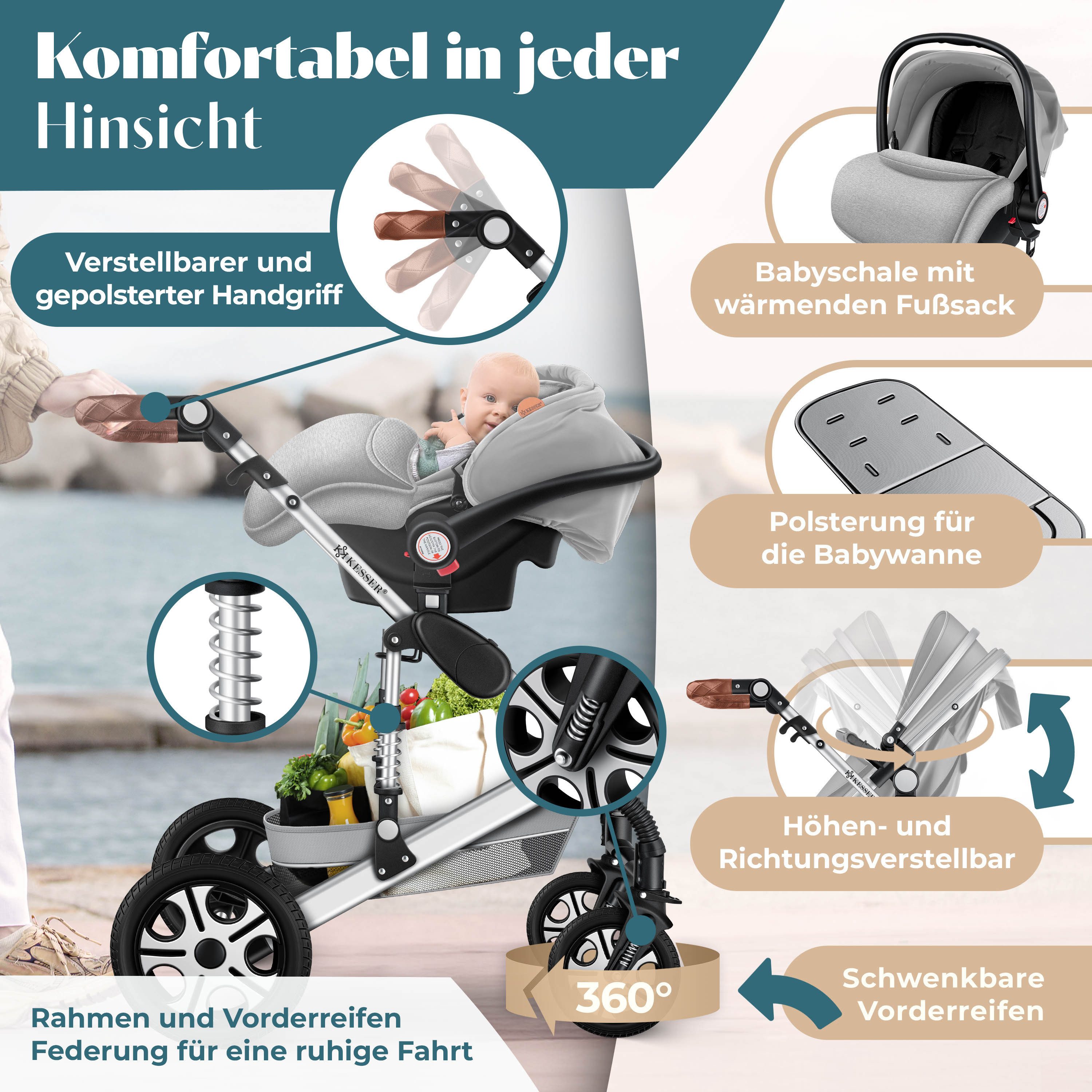 KESSER Kombi-Kinderwagen, 4in1 Loops Kinderwagen Komplettset auch als Buggy, Kinder bis 4 Jahre