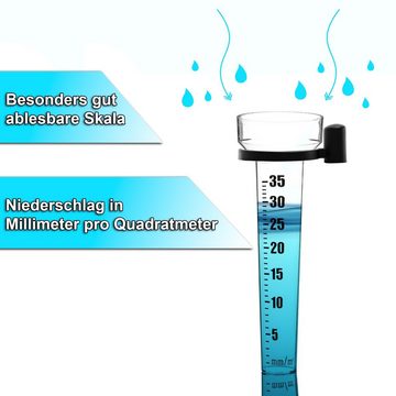 BigDean 4x Regenmesser Niederschlagsmesser für 1-35 mm Messungen Regenmesser