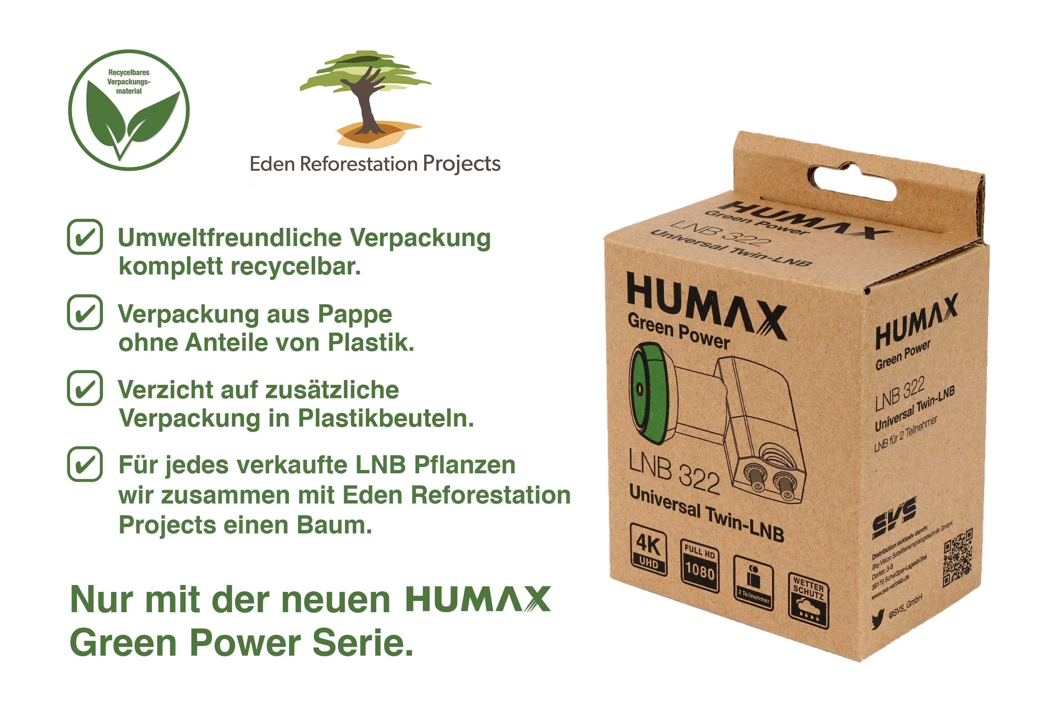 Humax Green stromsparend Umweltfreundliche Power Teilnehmer, LTE Filter) (für 322, Universal-Twin-LNB Twin-LNB Verpackung, 2
