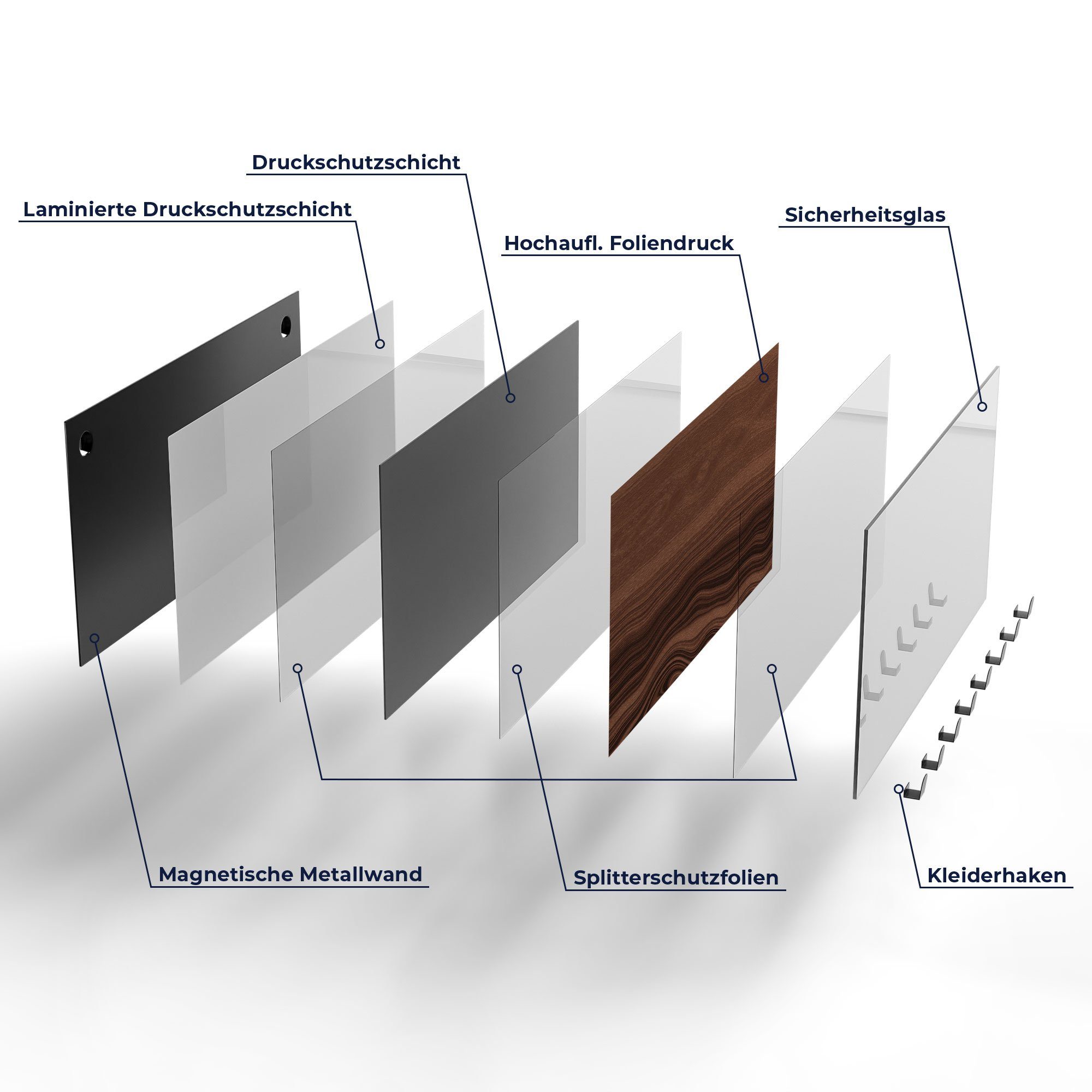 beschreibbar Paneel Glas Garderobe 'Horizontale magnetisch Holzmaserung', DEQORI Kleiderhaken