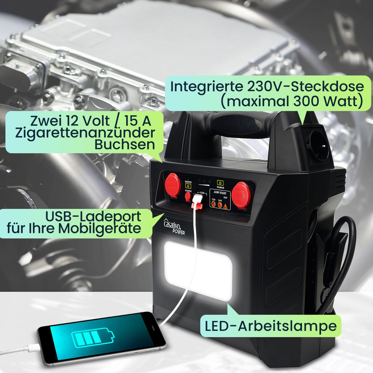 Casativo 5-in-1 Pkw Starthilfegerät 2000A mit 40Ah Starthilfe Powerbank USB Autobatterie-Ladegerät (Starthilfe-Dauerstrom 600 A, Spitze 2.000 A, für 12/24-Volt- – Bild 4 von 5