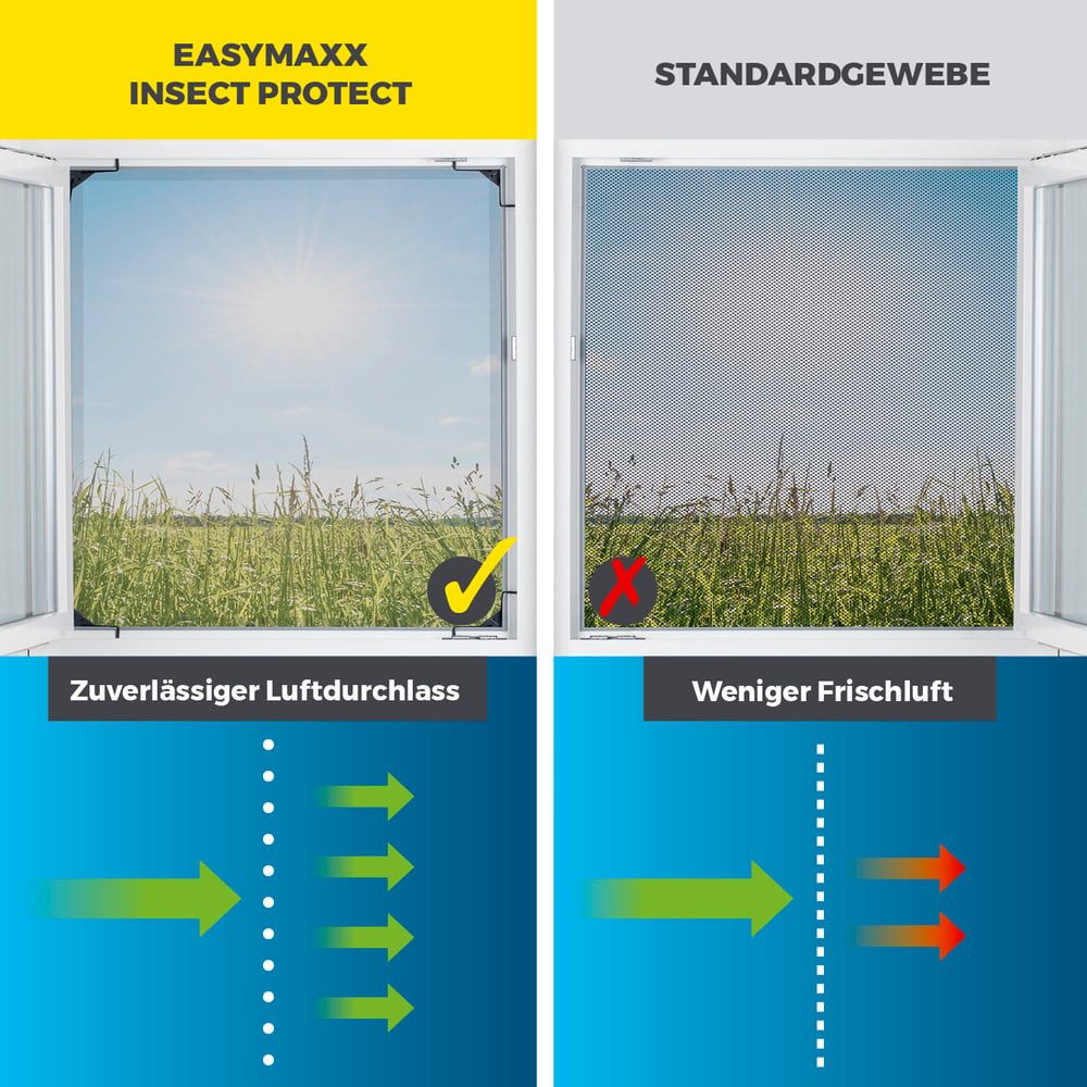 EASYmaxx Insektenschutz-Fensterrahmen ausziehbares Teleskop-Insektenschutzgitter,  anthrazit, (1-St), Fliegengitter Fenster, mit vormontierten Rahmen, Moskitonetz