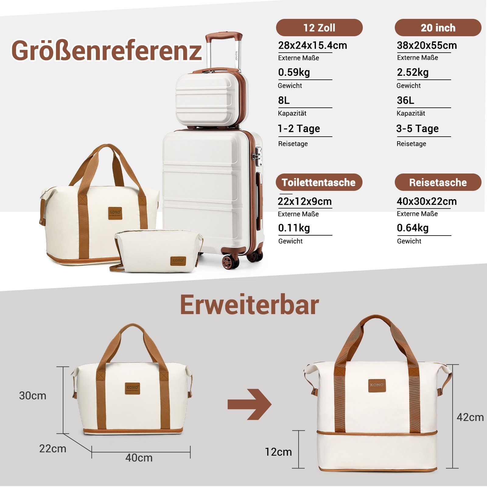 KONO Trolleyset Kombi-Set: Hartschalen-Koffer + Handgepäcktasche, (4 tlg) – Bild 2 von 5