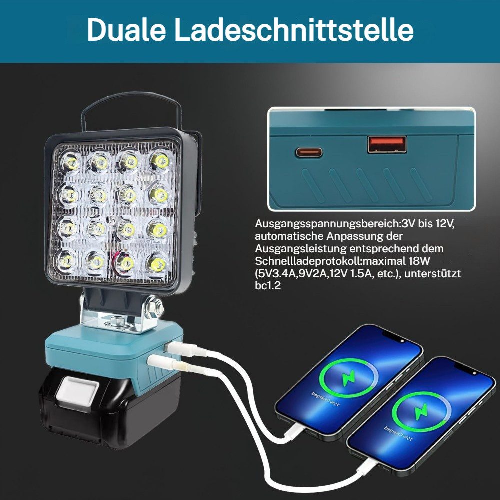 VIVIHEYDAY LED Baustrahler Akku Lampe Für Makita 18v, Kabellose Led Arbeitsleuchte Akku, 34W, Hell Led Strahler Tragbares Flutlichter Baustellen Lampe, Akku Scheinwerfer mit Typ C und USB-Aufladung
