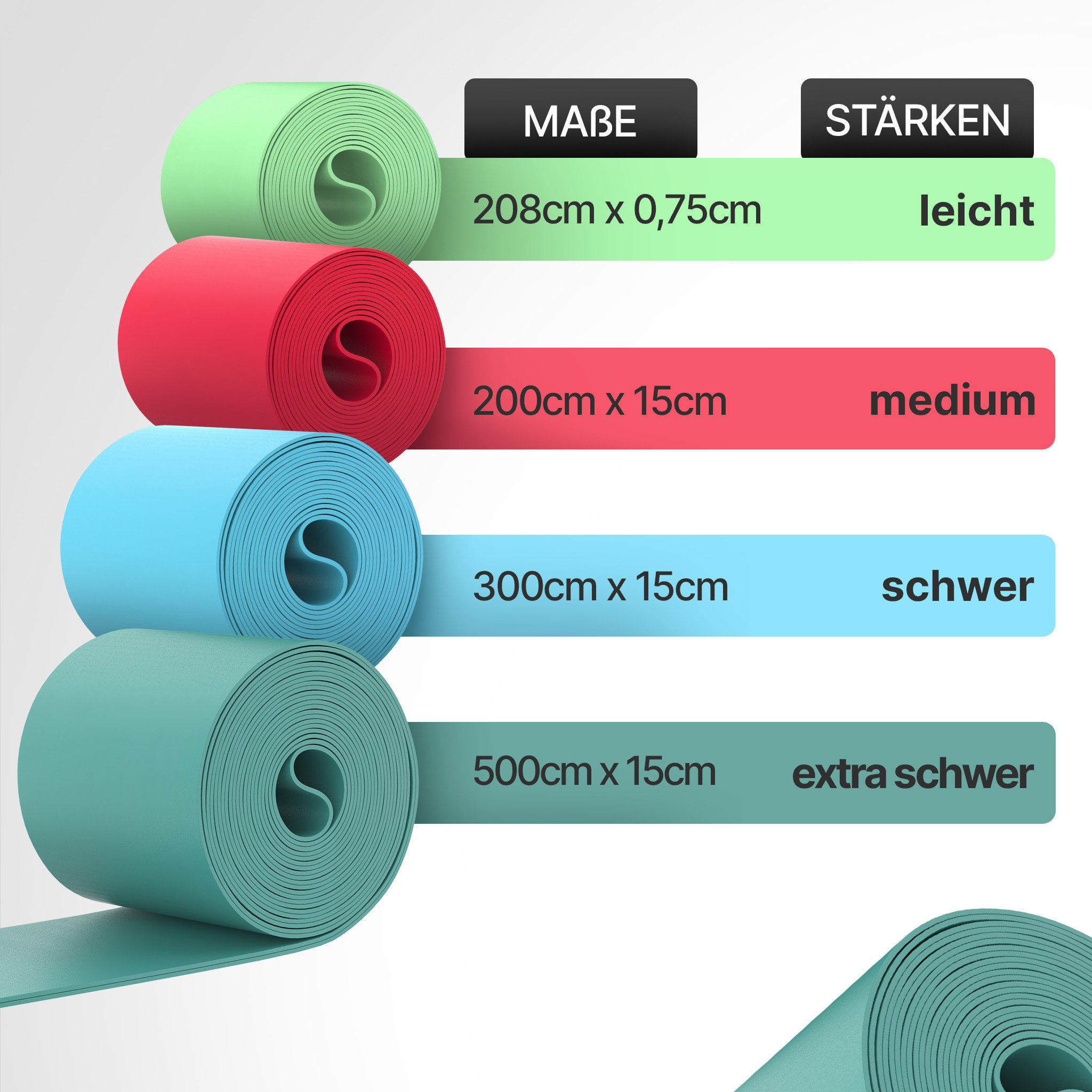 NEOLYMP Physiobänder Widerstandsbänder 15 cm breit - reißfeste Fitnessbänder aus TPE, Flossing Band - elastische Resistance Bands für Krafttraining, Physio