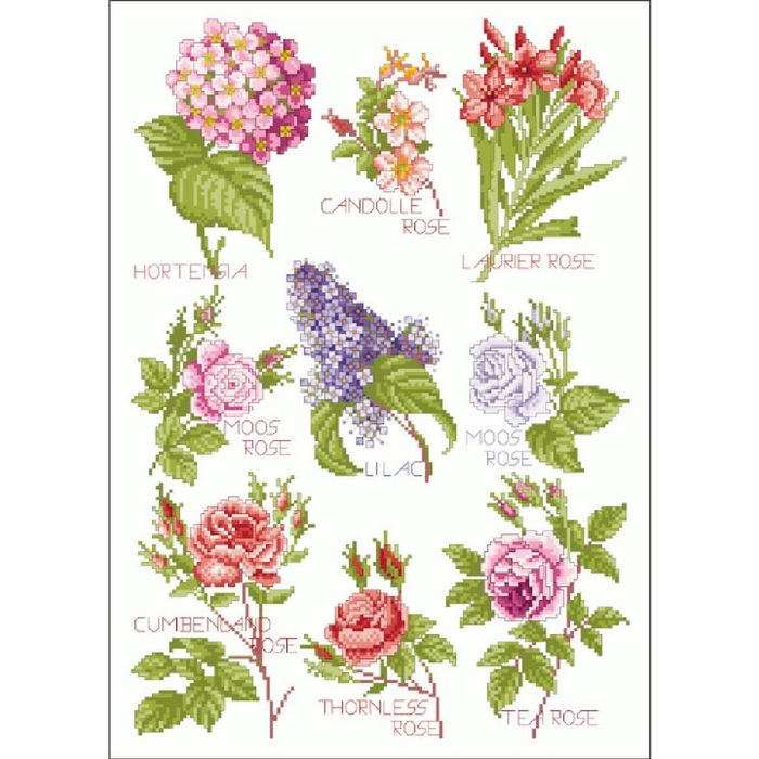 Lindner´s Kreuzstiche Kreativset Lindner´s Kreuzstiche Zählmuster Vorlage "Blütenzauber" 005 (embroidery kit)
