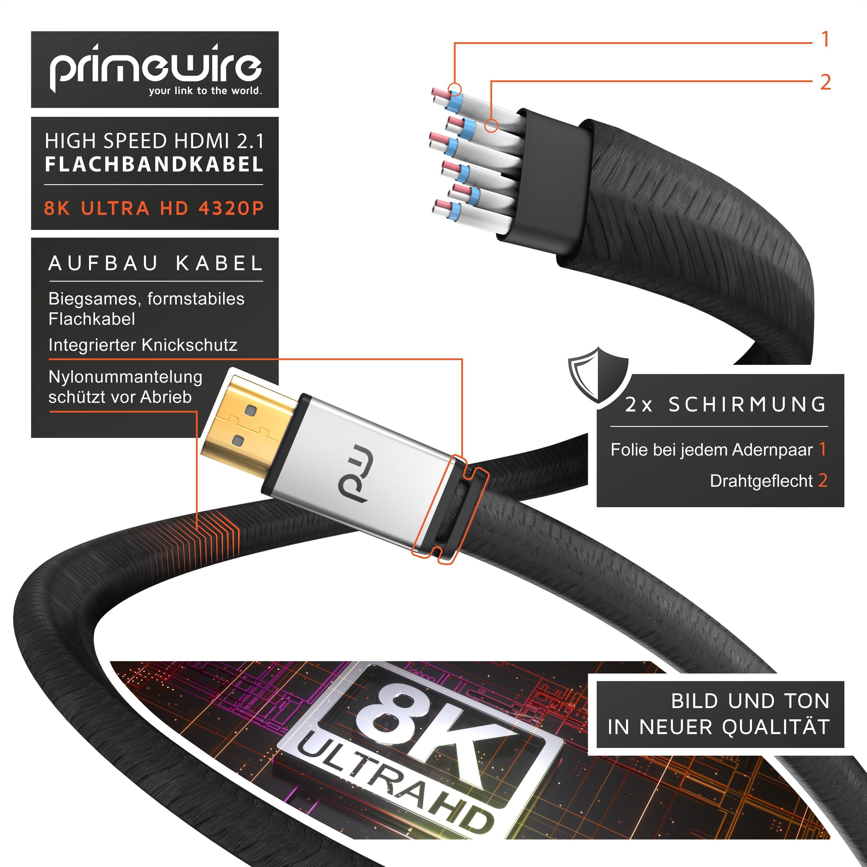 - Gewebemantel x Primewire HDMI-Kabel, 8K 2.1, cm), 1m 7680 Flachbandkabel Typ Hz @ flach A HDMI 4320 DSC 120 mit (100