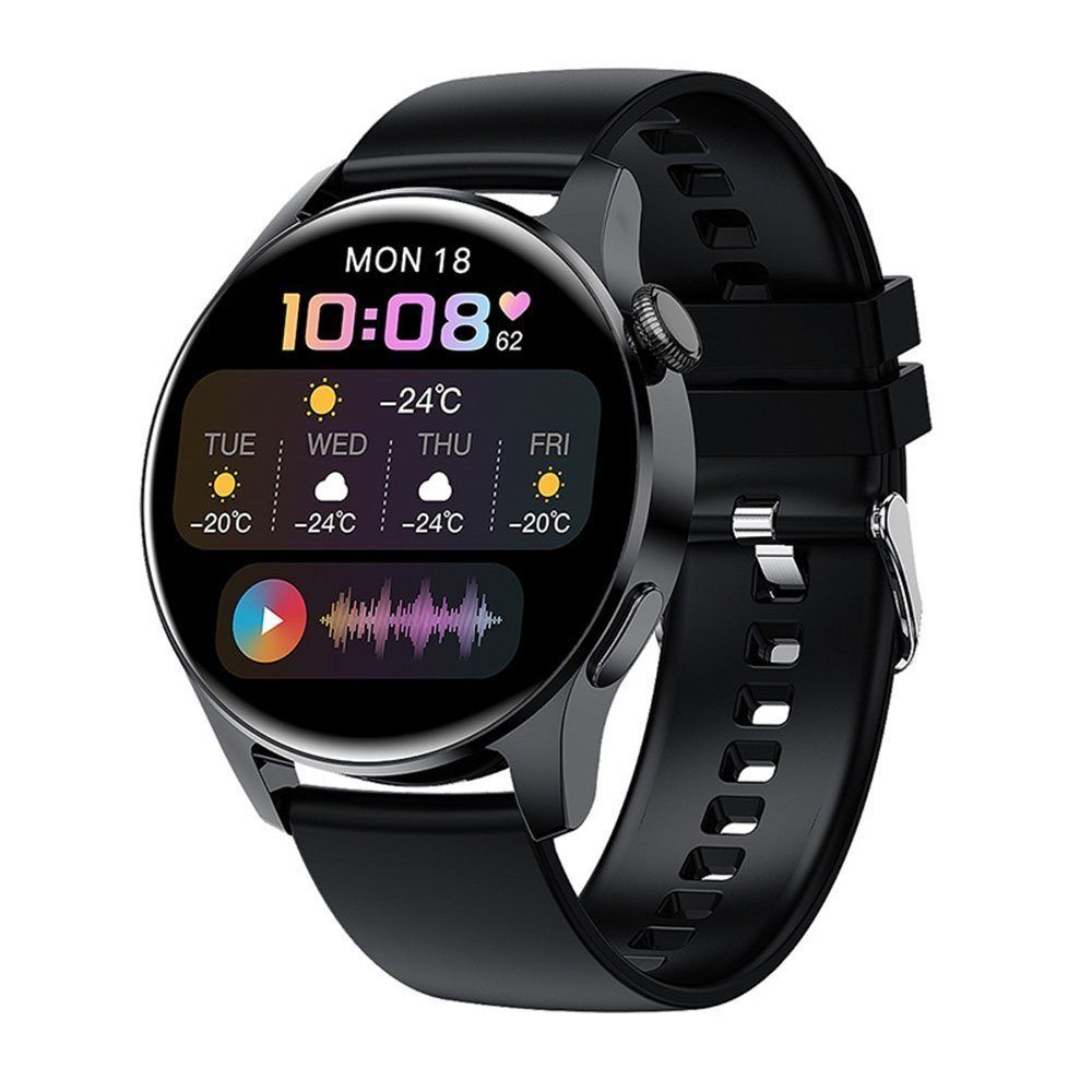 Housruse Sportuhr Sport-Smartwatch,FitnessTracker mit Herzfrequenzmesser, Blutdruckmesser